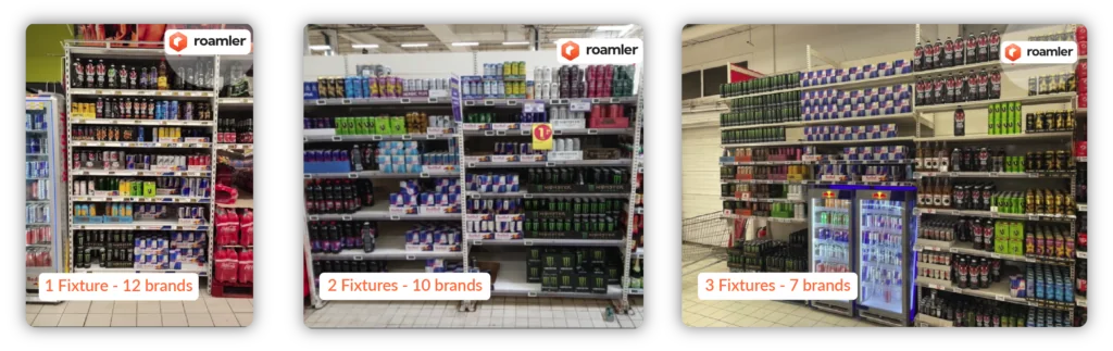 Three in-store photos comparing energy drink shelves: 1 fixture with 12 brands, 2 fixtures with 10 brands, and 3 fixtures with 7 brands